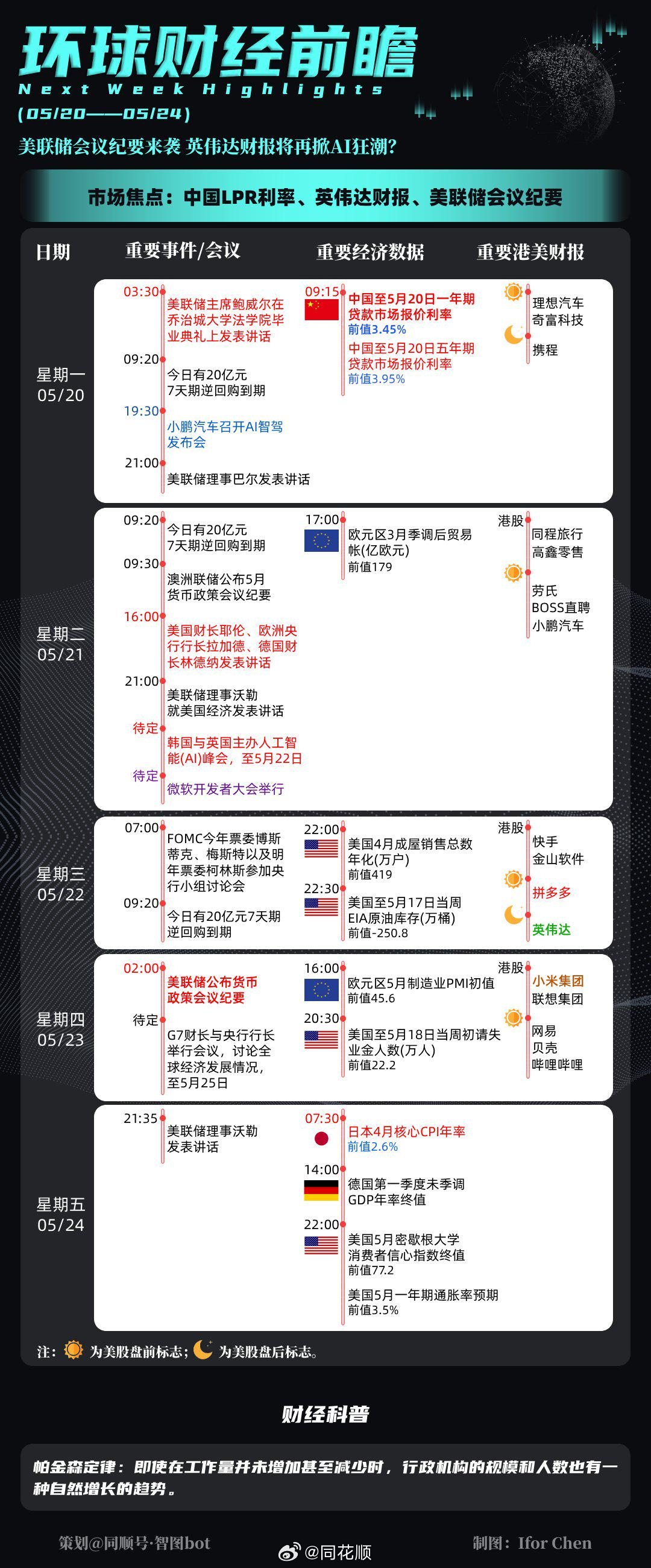 国内外财经资讯比较，信息透明度与全球财经动态的互动研究