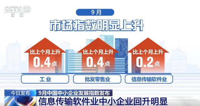 中小企业财经资讯获取渠道的重要性与多元化途径探究