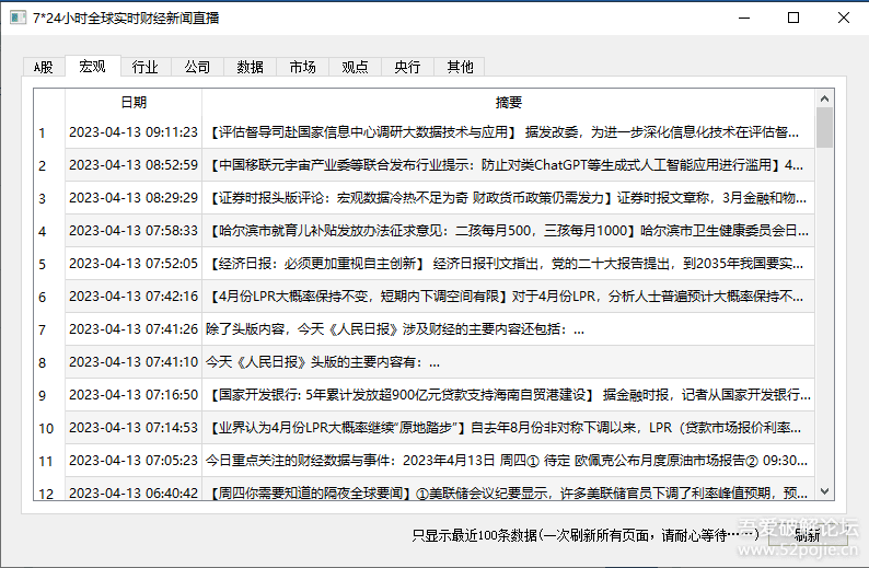 财经资讯撰写指南，技巧与注意事项概览