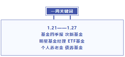 两大头部券商降息引发市场反应及未来展望分析