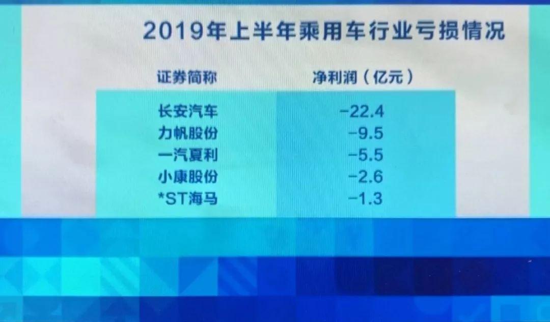 重庆房地产项目授信推动城市建设新篇章，254个项目助力城市蓬勃发展