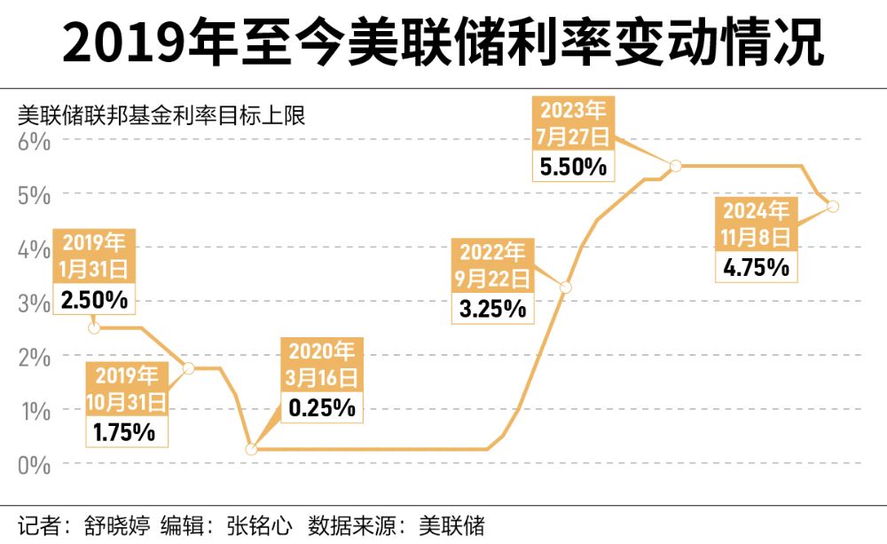 2024年11月13日 第15页