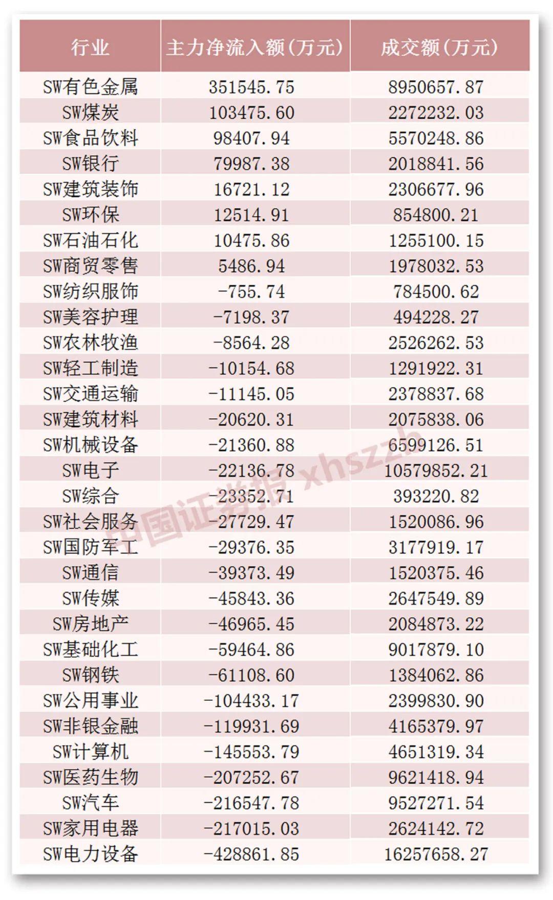 江淮汽车市值突破千亿，新征程里程碑已树立！