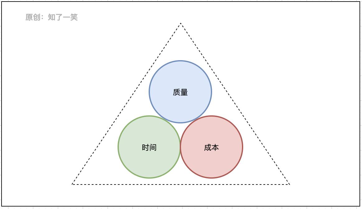 提升企业管理效率的策略与实践