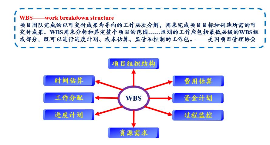 数字化转型重塑企业竞争力，管理重塑与提升的关键路径