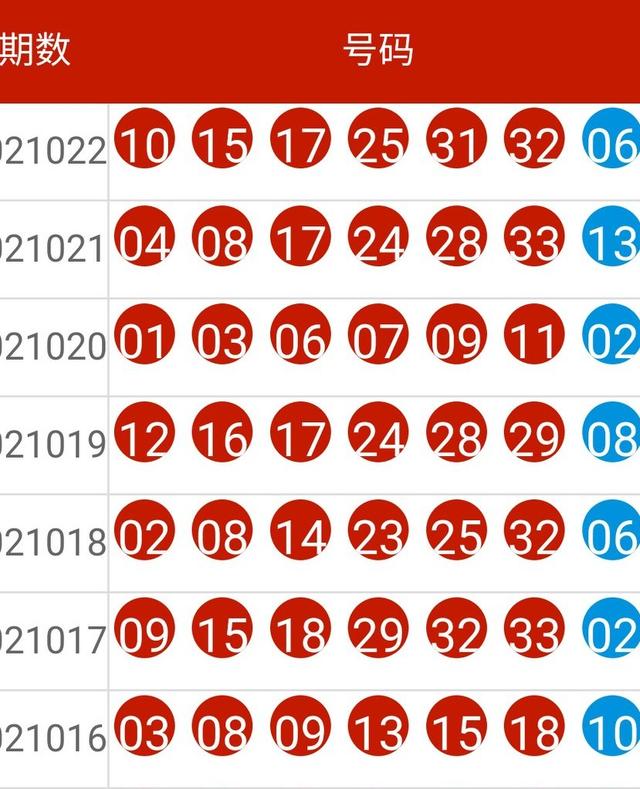 2024年新澳开奖结果,安全性方案解析_FT17.702