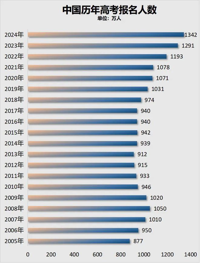 2024年澳门历史记录,理论研究解析说明_精英版95.932