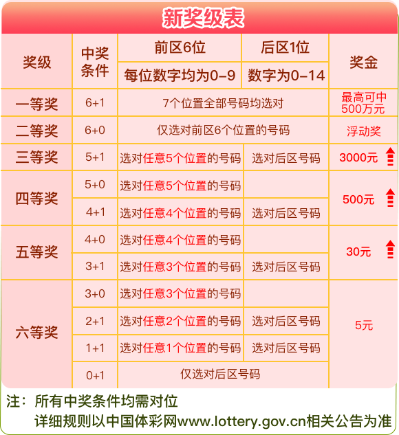 新澳天天开奖资料大全1050期,科技成语分析落实_创意版2.932