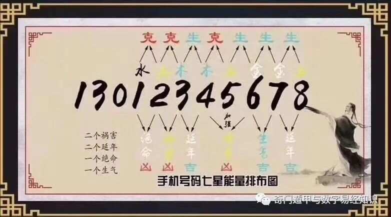 7777788888王中王传真,全面理解执行计划_WP77.559