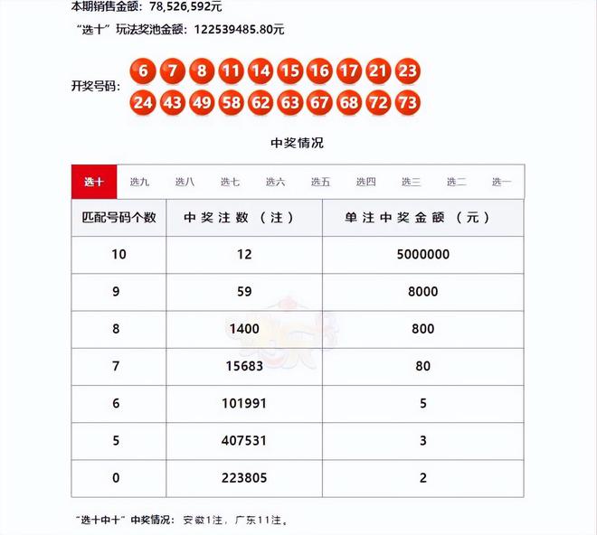 7777788888王中王开奖十记录网,高效计划分析实施_豪华款31.222