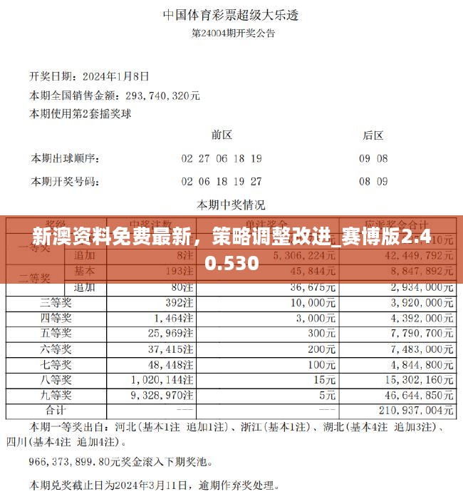 新澳2024年正版资料,系统化策略探讨_安卓款97.579