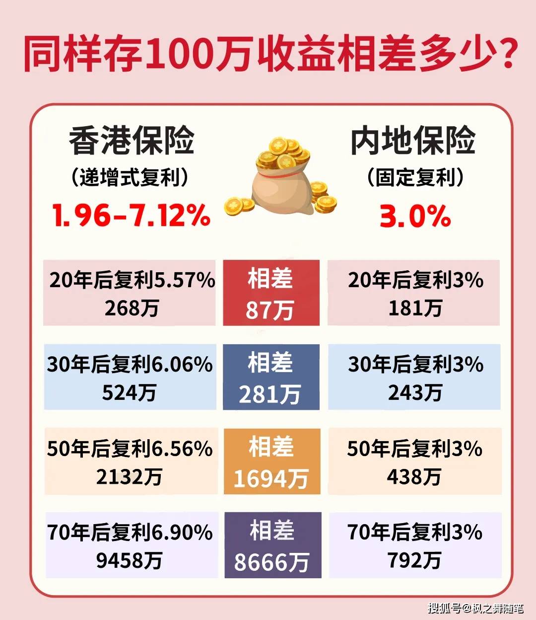 2024新澳最精准资料,现状解答解释定义_Essential31.539