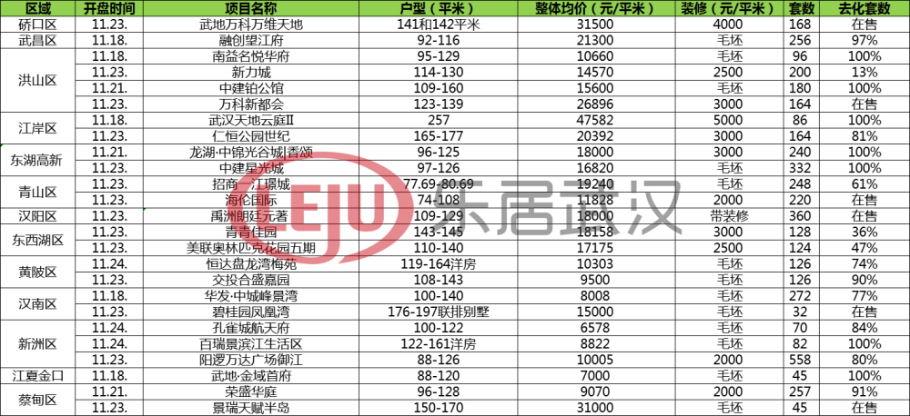 澳门三肖三码精准100%黄大仙,数据整合执行方案_3593p32.315