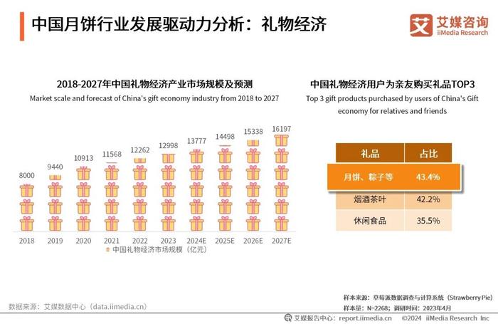 新奥2024年免费资料大全,科学解答解释落实_潮流版16.16.65