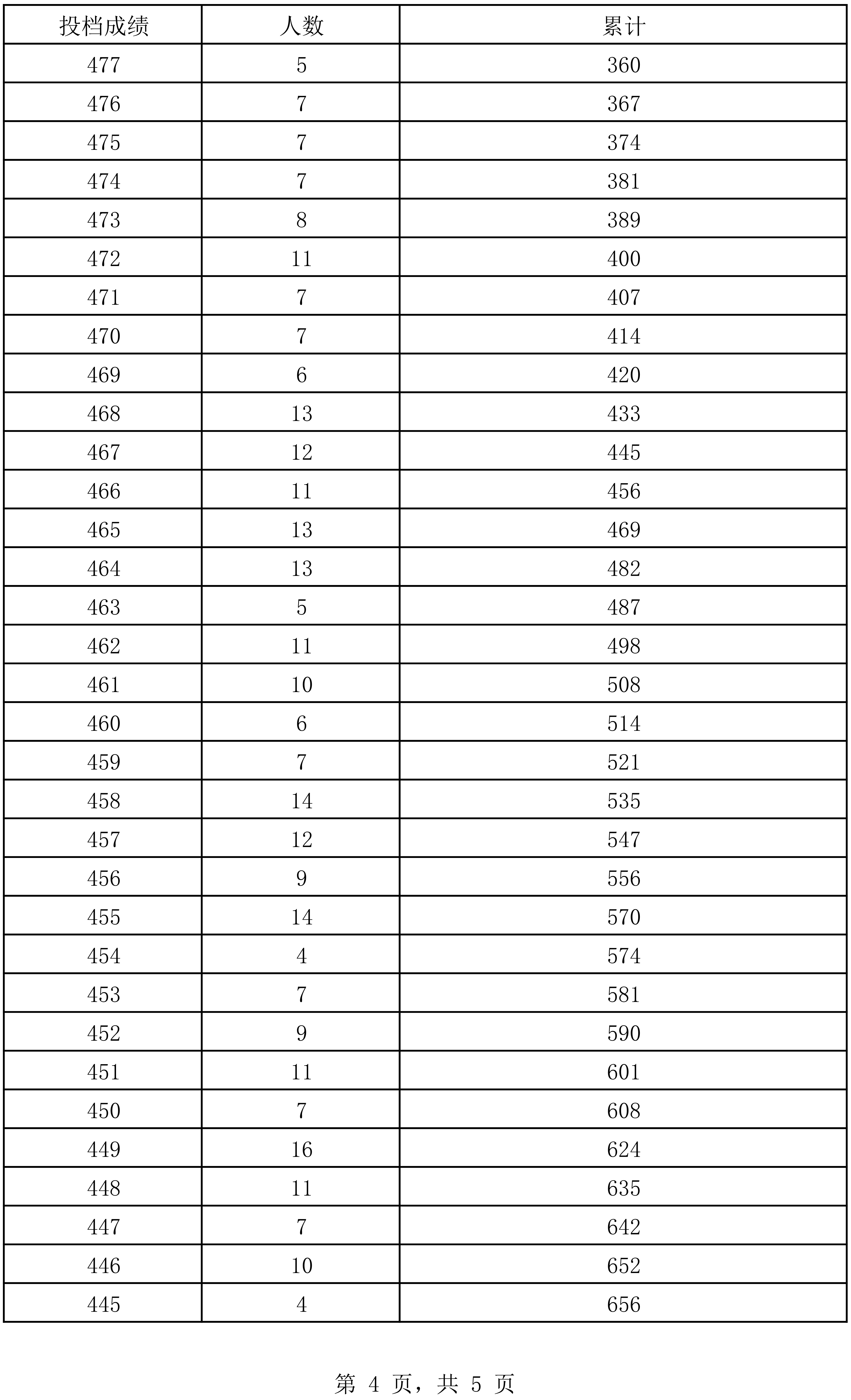 澳门开奖结果 开奖记录表生肖,可靠性策略解析_专属款71.259