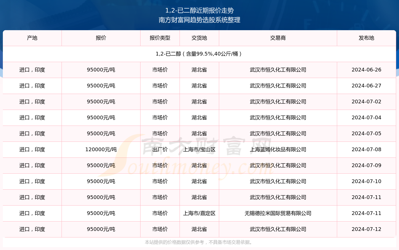 2024年新澳门天天开奖免费查询,信息方法路径解析_飞跃版90.28.87