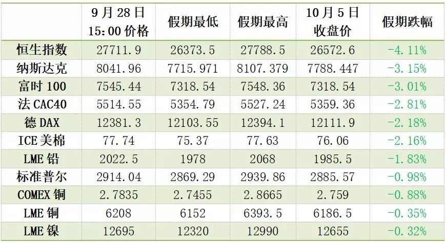 新澳门一码一码100准确,客户关系管理法_专属版44.72.69