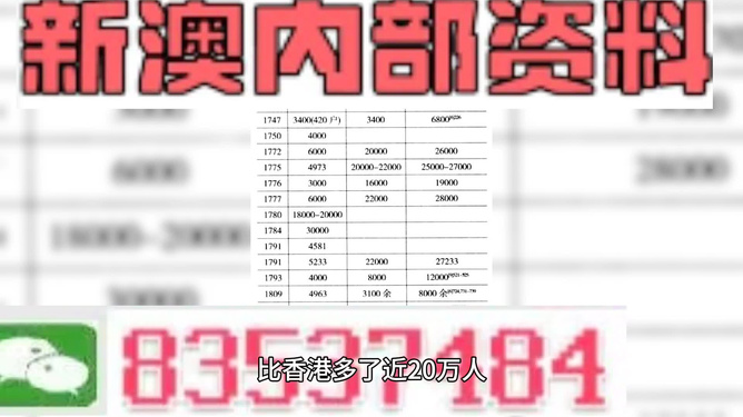 新澳精准资料免费提供网站,运营效率分析法_专家版39.84.61