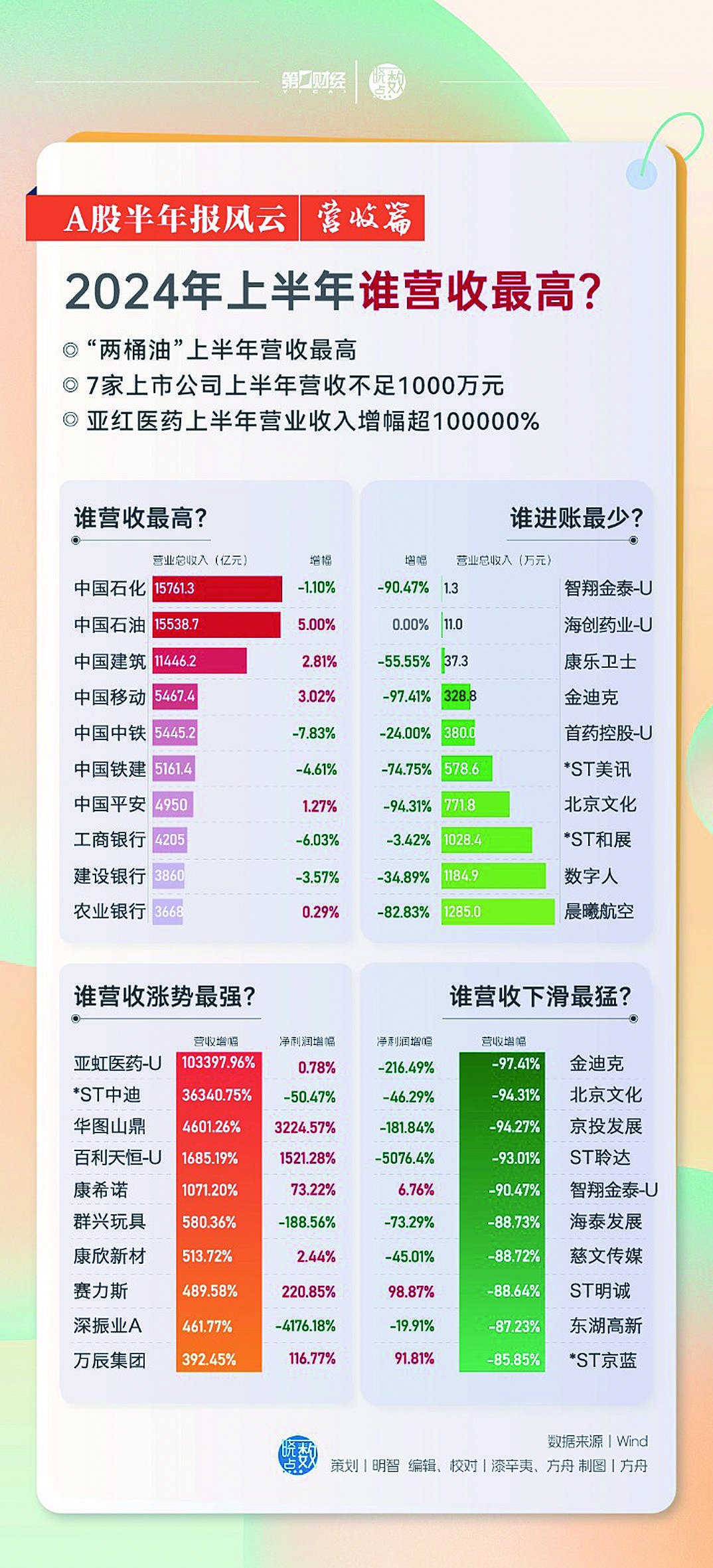 2024年天天开好彩资料,高效项目执行_专享版29.38.12