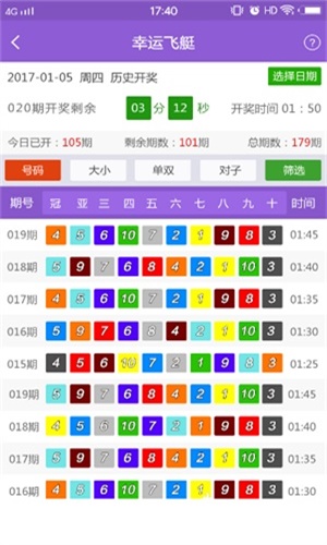 新澳天天开奖资料大全下载安装,数据全方优化实施_突破版92.26.84