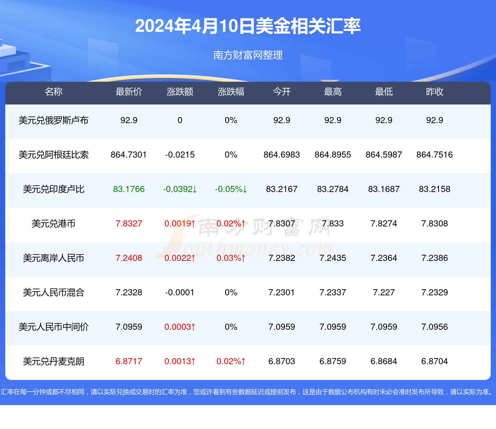 2024年新澳开奖结果,市场运营效率提升_定制版62.54.13