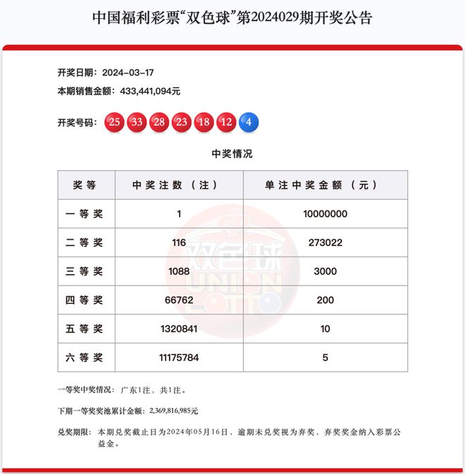 新澳天天开奖资料大全三中三,全方位效率资料优化实践_乐享版96.44.78