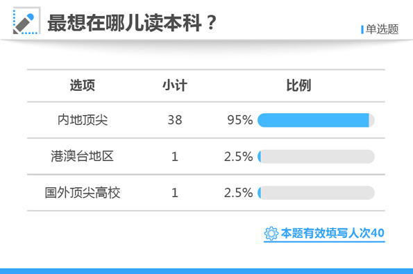 白小姐三肖三期必出一期开奖哩哩,数据优化全方路径_突破版87.36.65