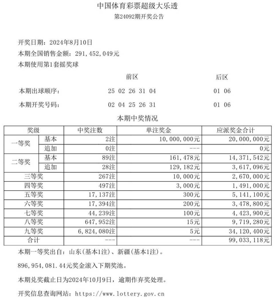 澳门六开奖结果2024开奖记录查询,数据解析方案优化_畅享版69.87.86