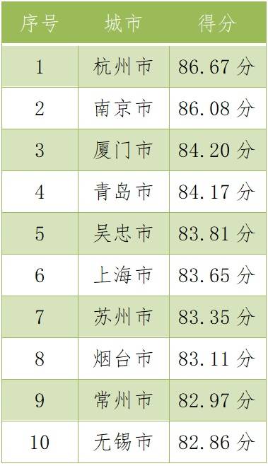 澳门三肖三码精准100%黄大仙,路径全方案实施解_财富版89.36.98