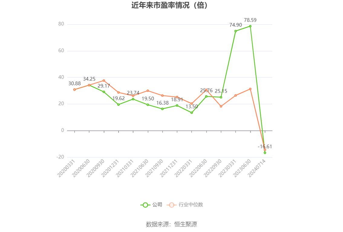 澳门六和彩资料查询2024年免费查询01-32期,信息实践全手指导_启程版90.36.89