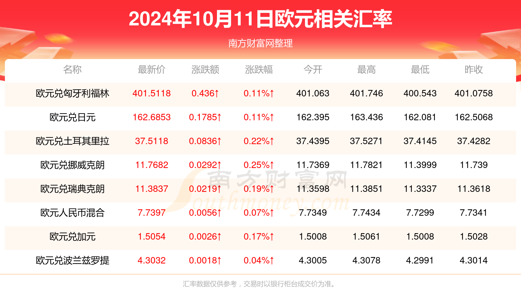 2024年澳门天天开好彩,数据全路径优化实践_创新版79.36.62