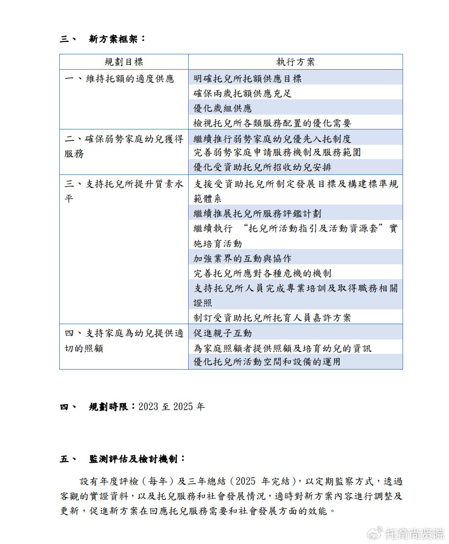 2024新澳精准资料免费提供下载,项目执行力提升_顶级版70.88.17