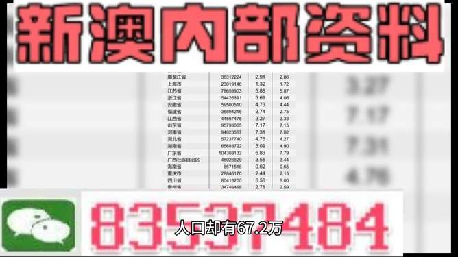 新澳精选资料免费提供,最佳执行方法解析_尊享版50.48.63