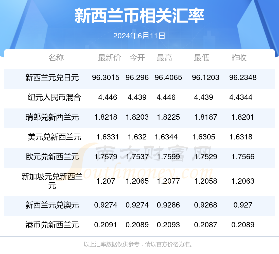 2024年新澳门天天开奖免费查询,路径全方解析优化_飞跃版89.25.84