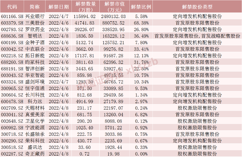 澳门三肖三码精准100%黄大仙,高效执行策略_超凡版79.23.56