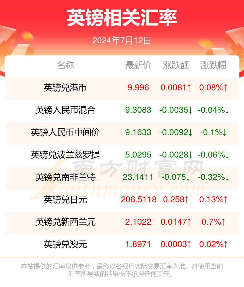 新澳今天最新免费资料,行动计划指南_龙腾版97.42.18