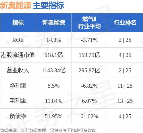 新奥精准资料免费提供,核心目标优化指南_星辉版33.49.81