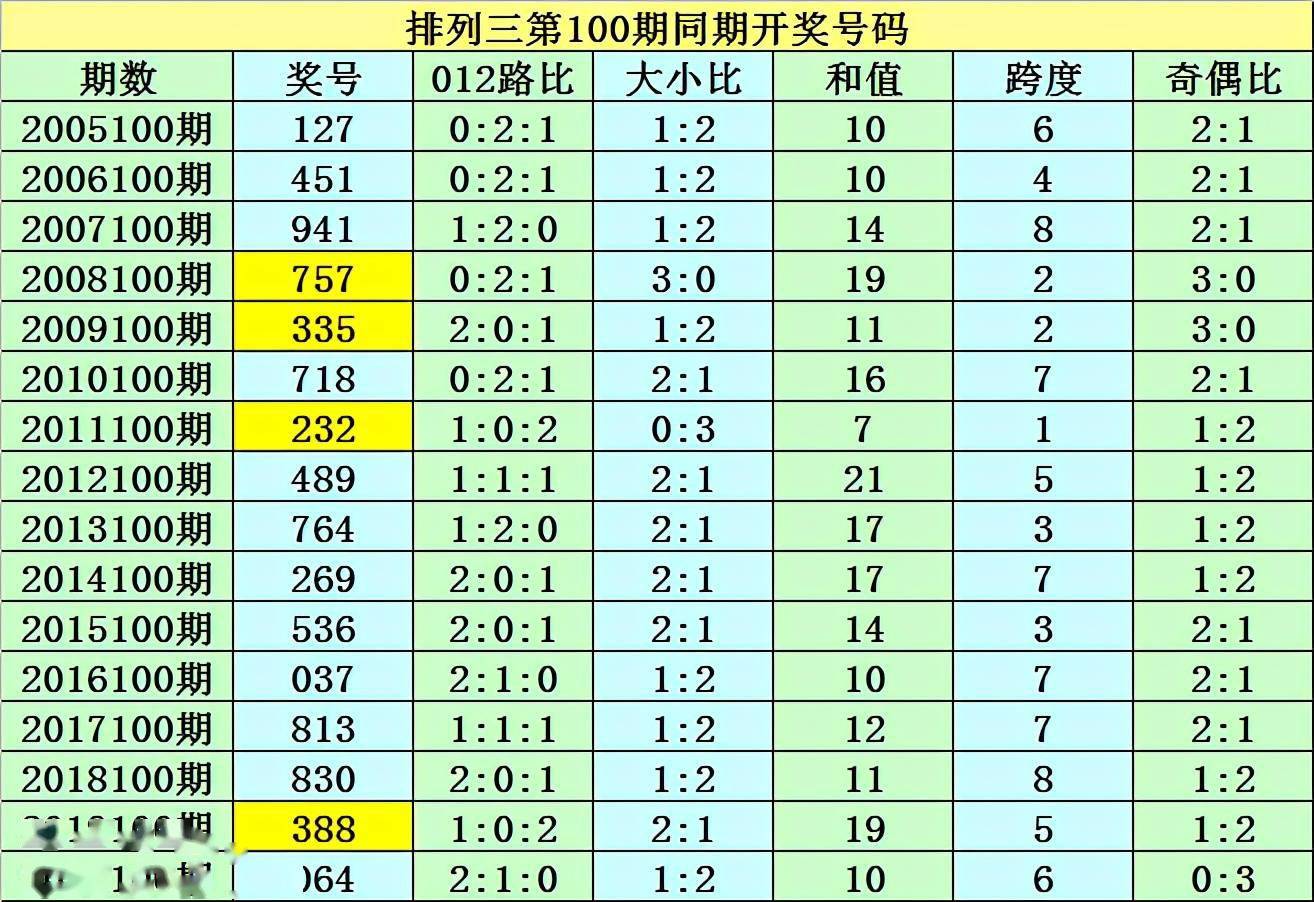 澳门一码一码100准确,智慧运营全景解析_宏远版81.33.18