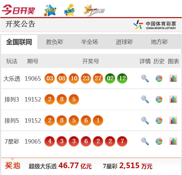 新澳天天开奖免费资料大全最新,行动优化全面解读_擎腾版42.45.60