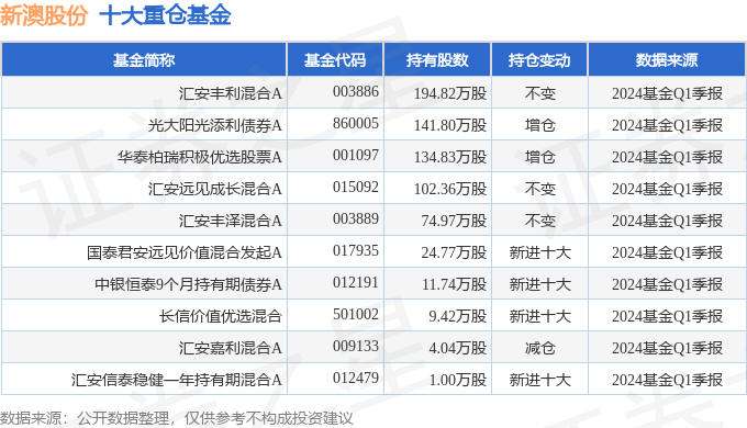 新澳2024年开奖记录,人工智能赋能下的企业优化策略探索