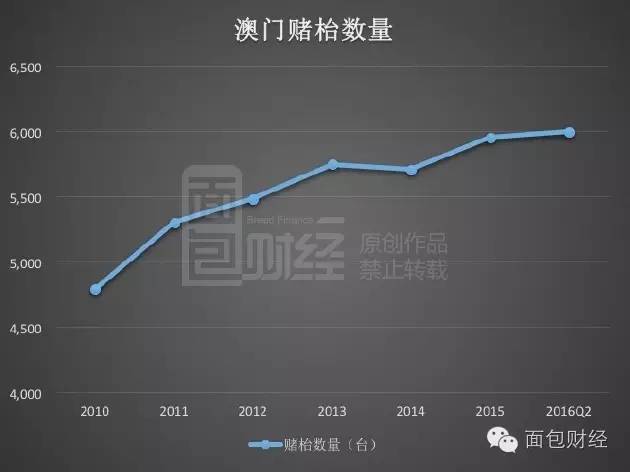 澳门最精准正最精准龙门,供应链管理中的创新型优化策略设计