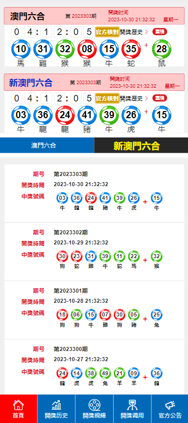 澳门开奖结果 开奖记录表生肖,协作方法全新提升_飞跃版24.41.69