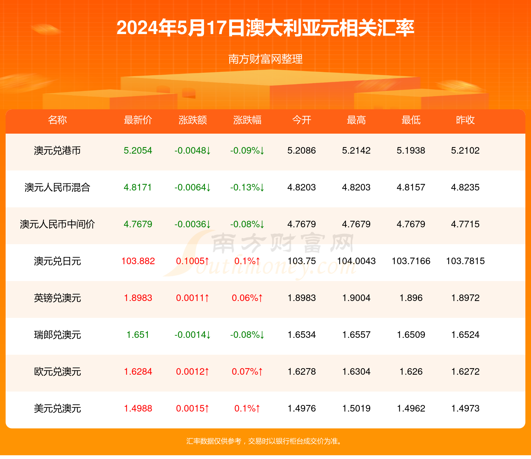 2024年新澳开奖结果,技术驱动智能创新_卓越蓝图76.15.89