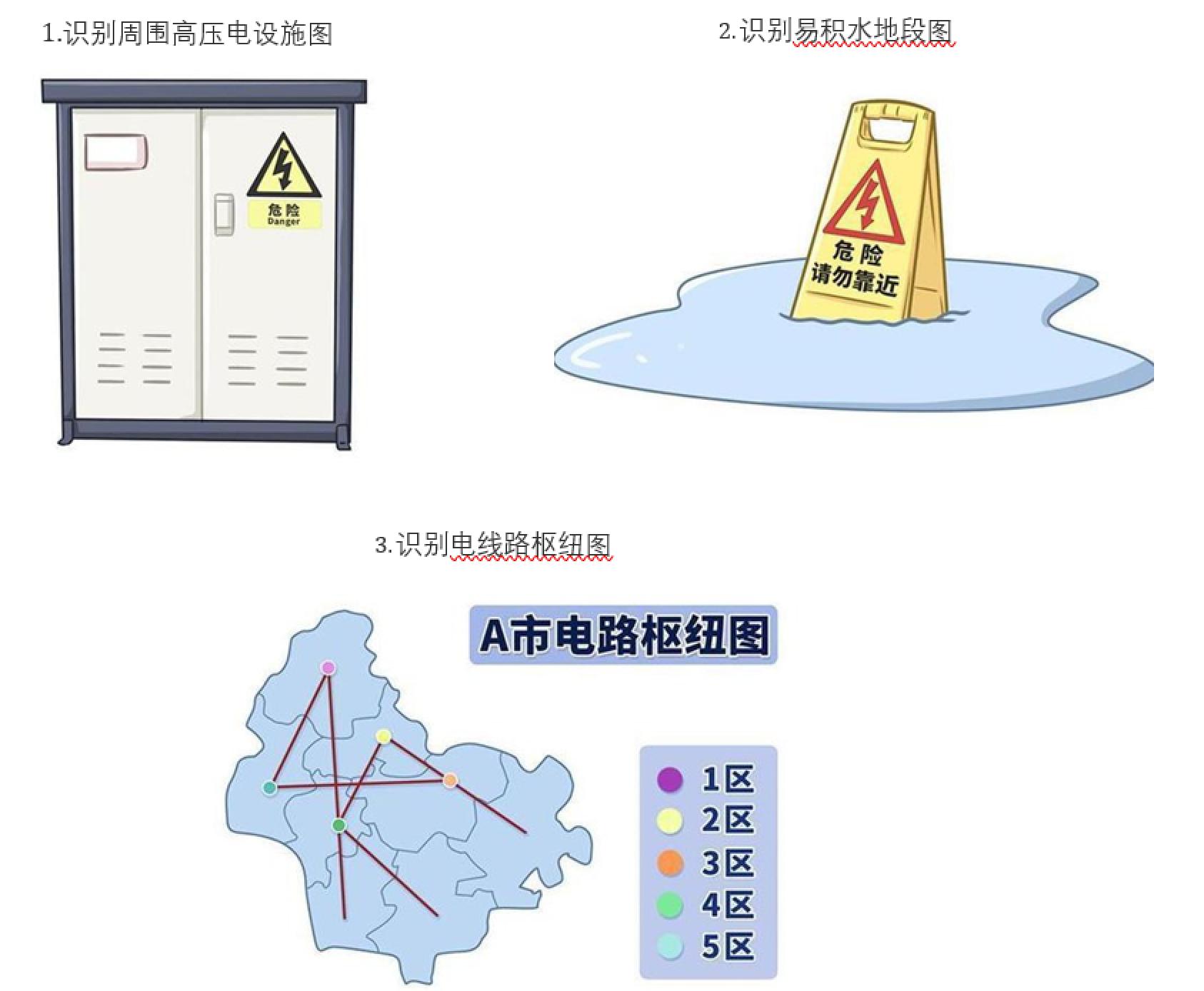 二四六香港资料期期准使用方法