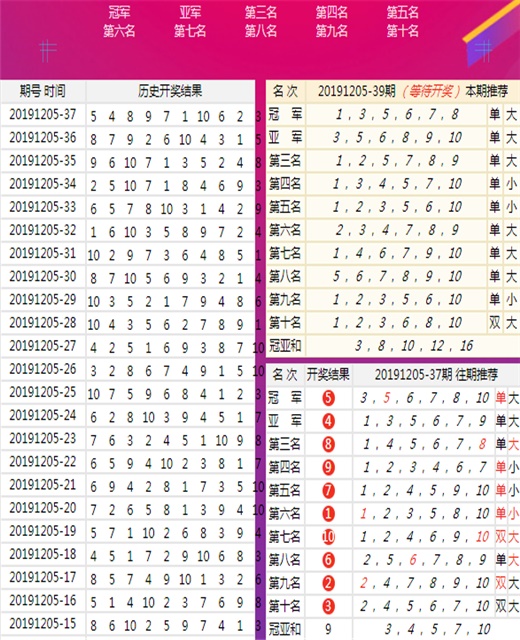 澳门王中王六码新澳门