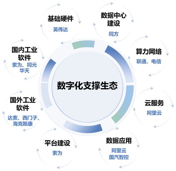 2024年11月27日