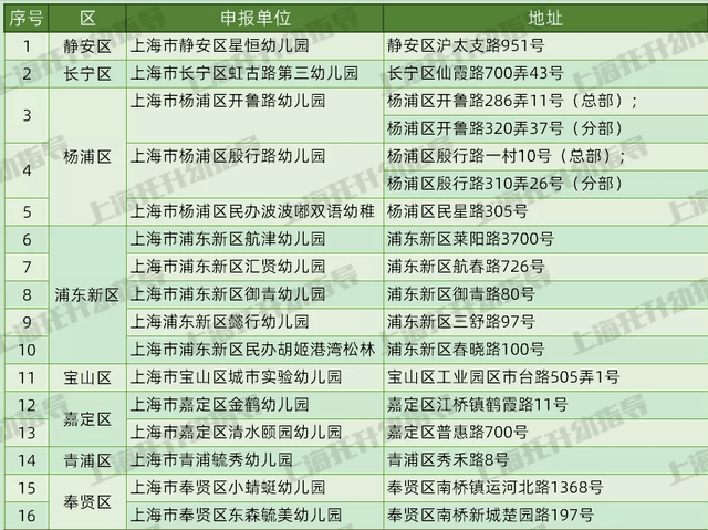 酒店养老之惑，两年半投入近40万的深度探究与反思