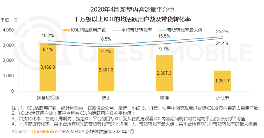 直播带货行业新法规出台，规范商业行为，助力产业健康发展