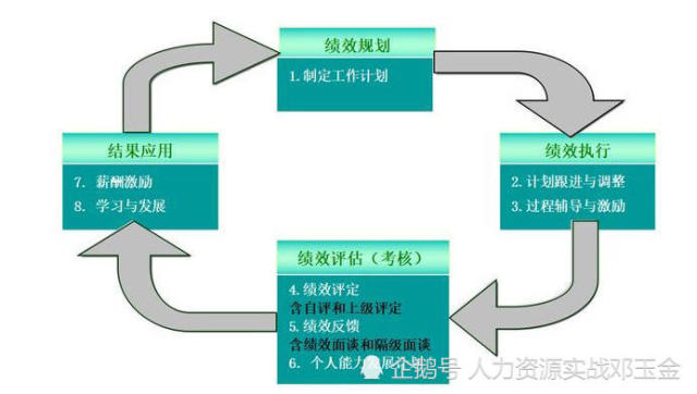 环境法实施对企业循环经济模式的影响探究