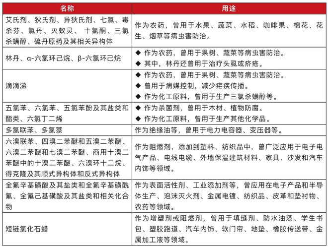 企业如何在环境法框架下强化污染控制力，策略与实践探讨